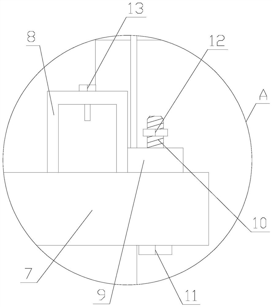 Grinding device with protection function