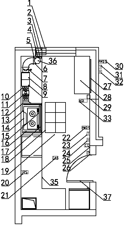 High-comfort and low-energy-consumption intelligent kitchen air supplement system for healthy building