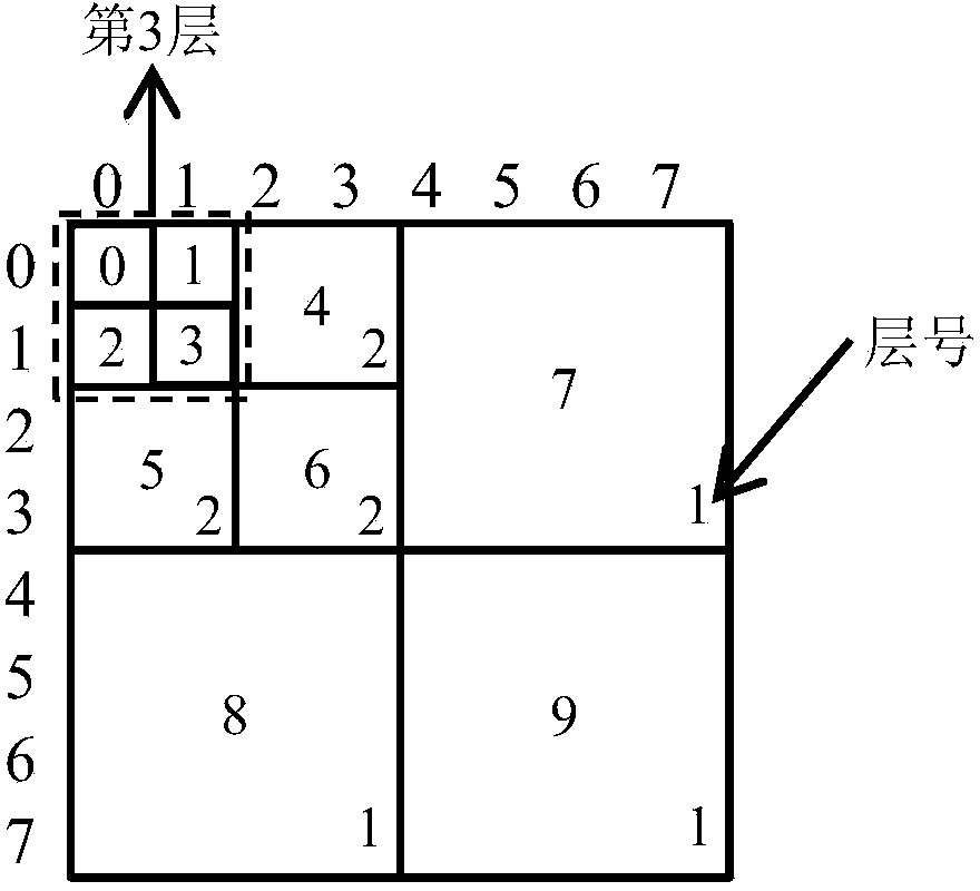 JPEG image and wavelet compression image conversion method and system