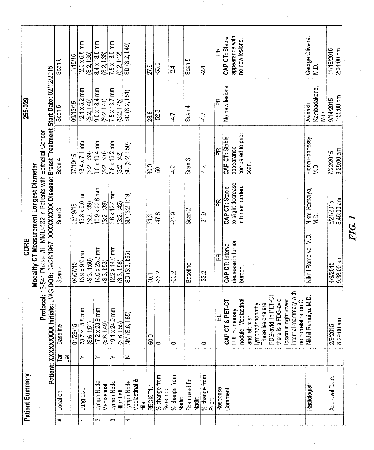 Efficacy of anti-trop-2-SN-38 antibody drug conjugates for therapy of tumors relapsed/refractory to checkpoint inhibitors