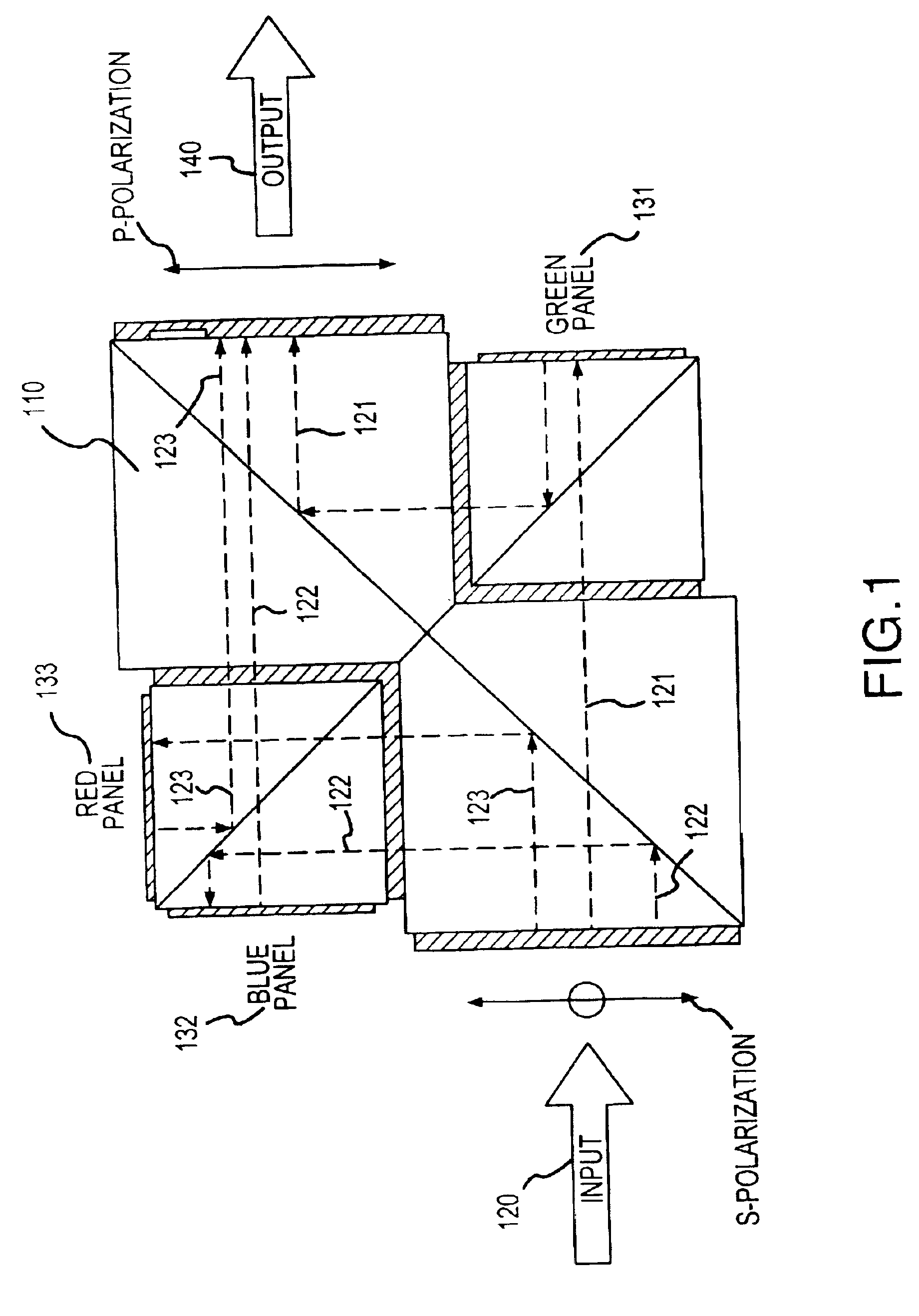 Color management system