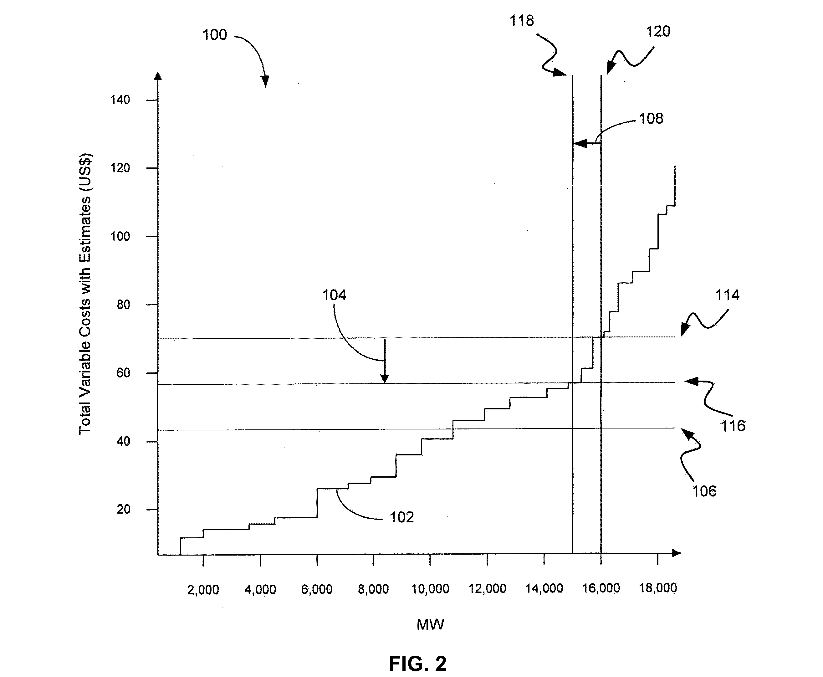 System and method for automated trading of electrical consumption