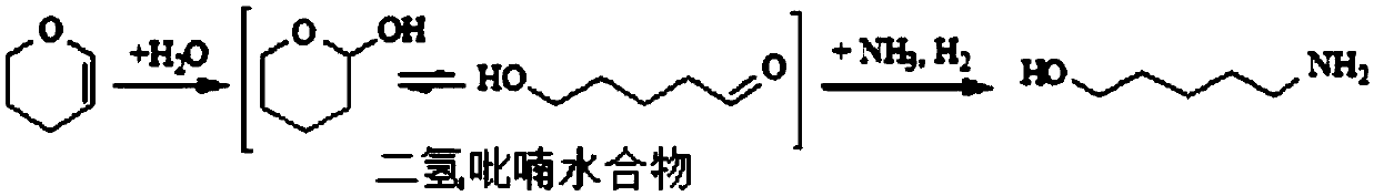 Method for continuously producing 5-amino-1-amyl alcohol