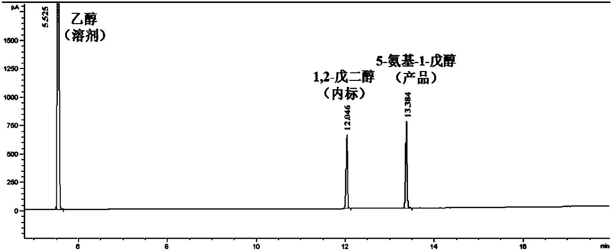 Method for continuously producing 5-amino-1-amyl alcohol