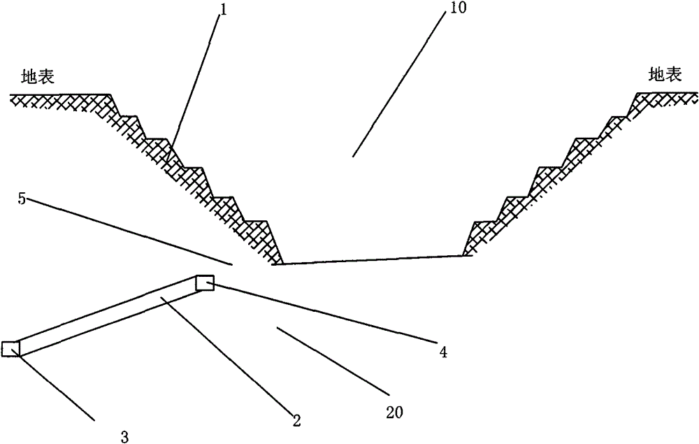 L-shaped mining method under open-underground mining