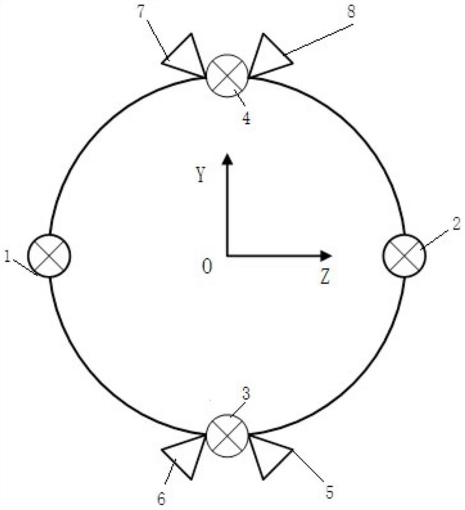 Rocket last-stage attitude time-sharing control method and device based on fuzzy membership function