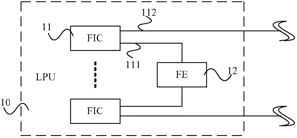 Line processing unit and switch network system