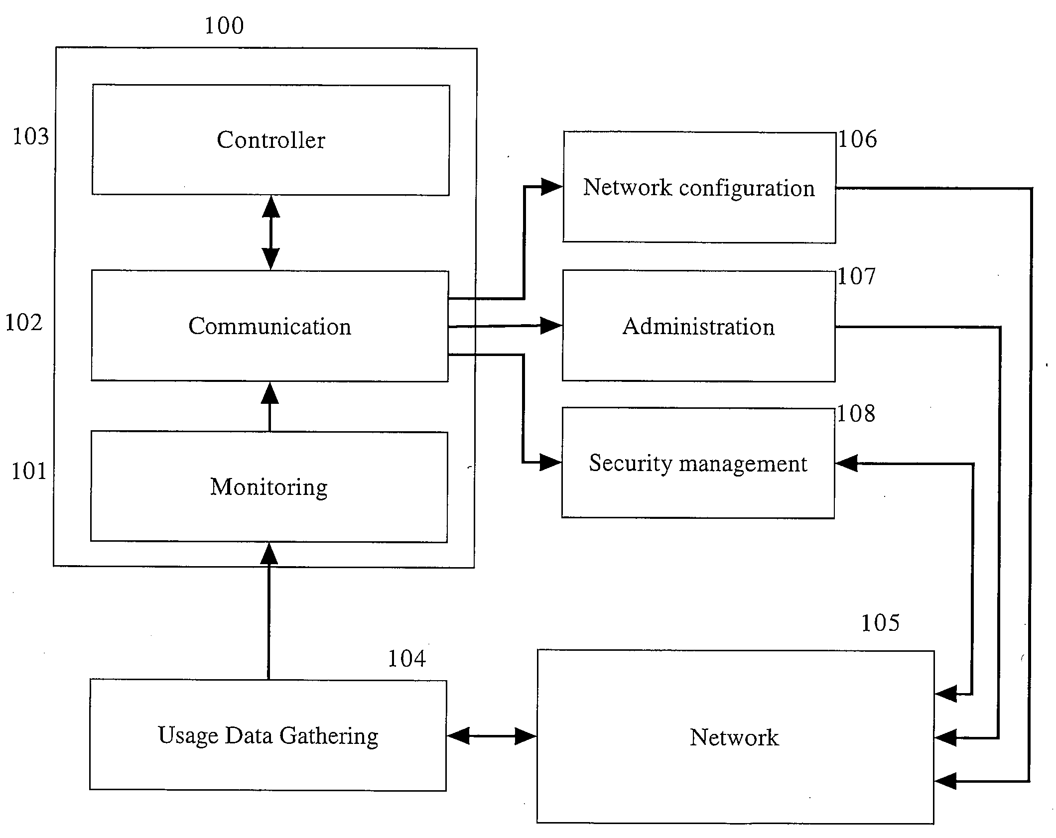 System and method for managing a broadband network