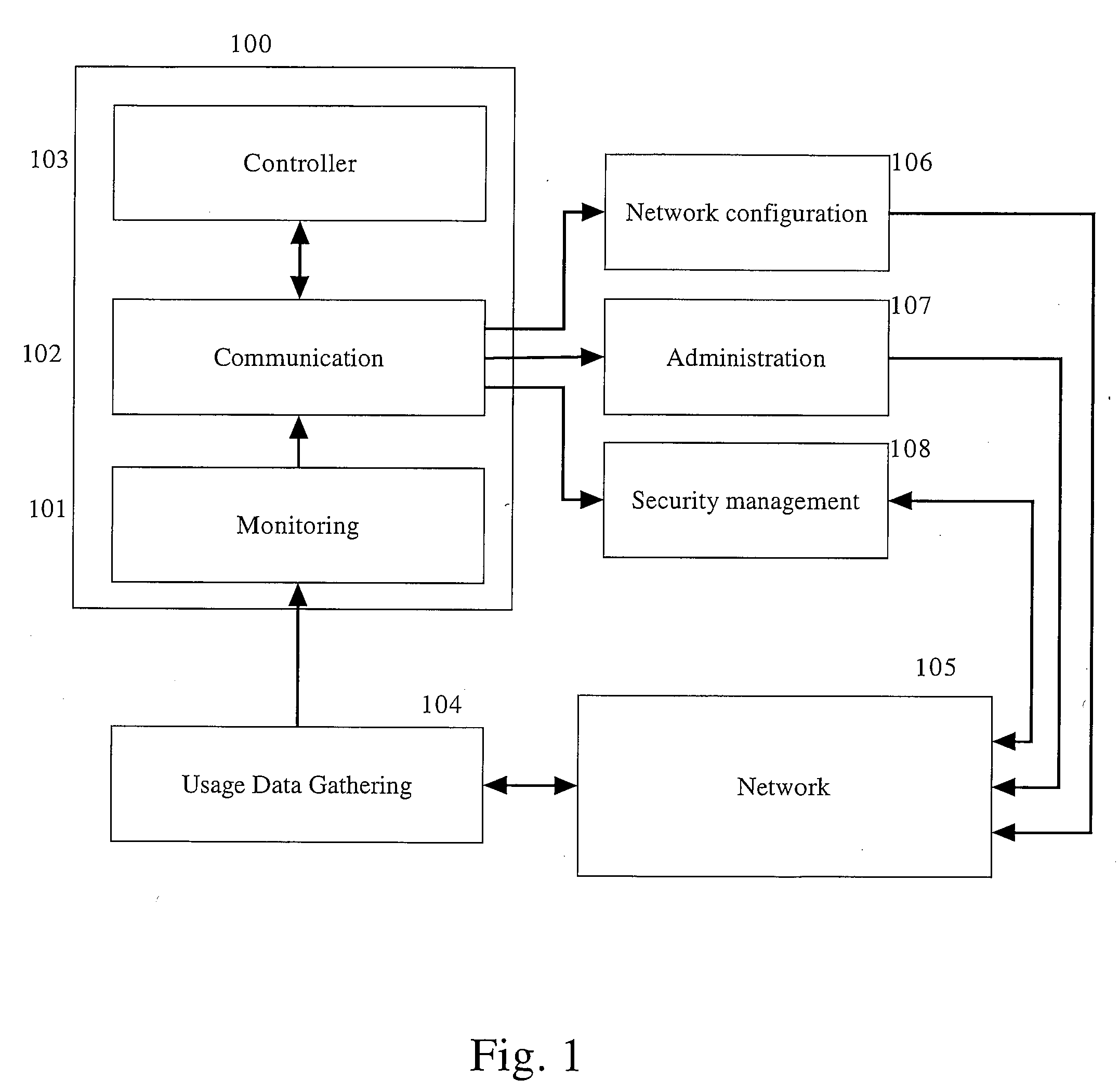 System and method for managing a broadband network