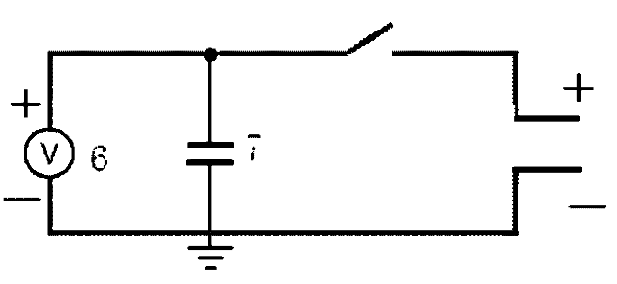 Method for testing critical energy of detonation formed by direct initiation