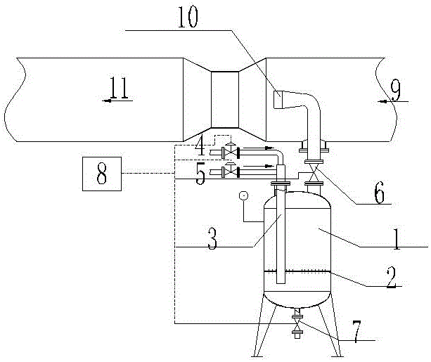 Steam mixer used for flue gas conditioning system of cement industry