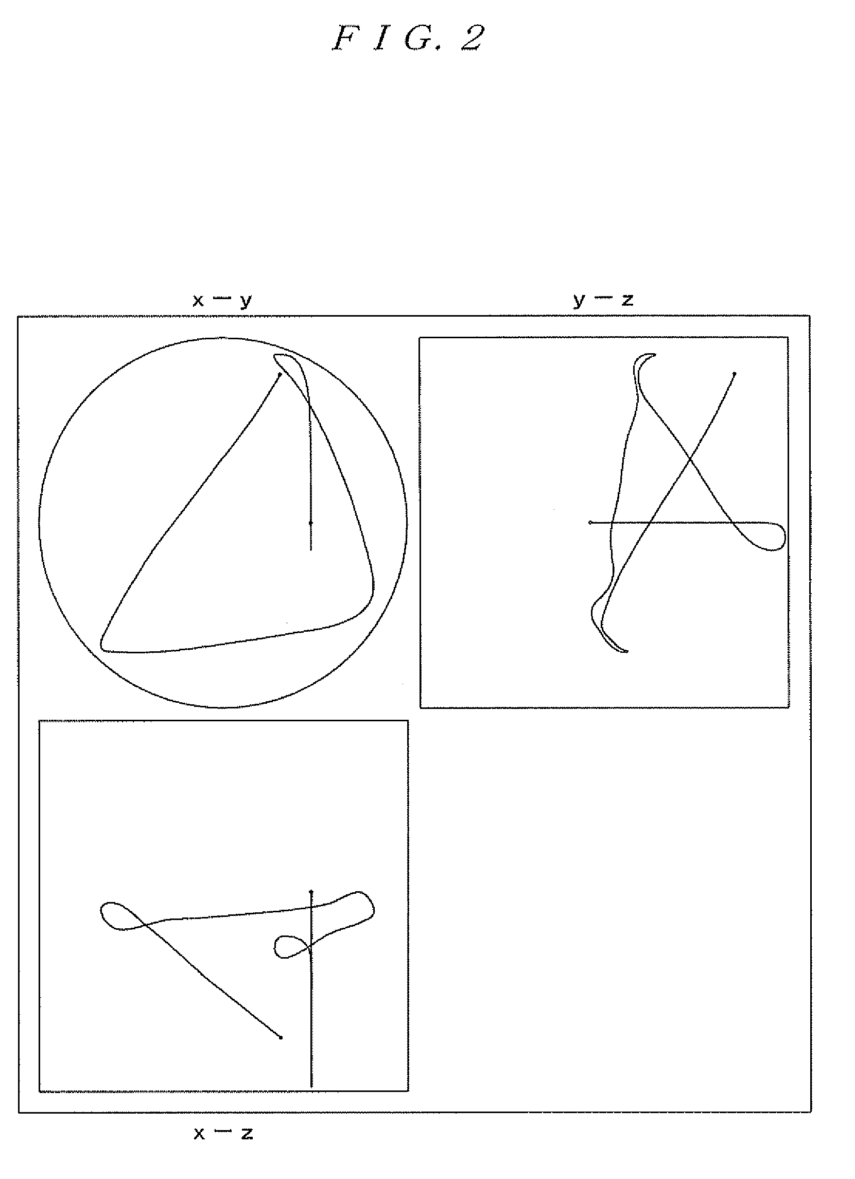 Electron beam irradiation method, electron beam irradiation apparatus, and electron beam irradiation apparatus for open-mouthed container