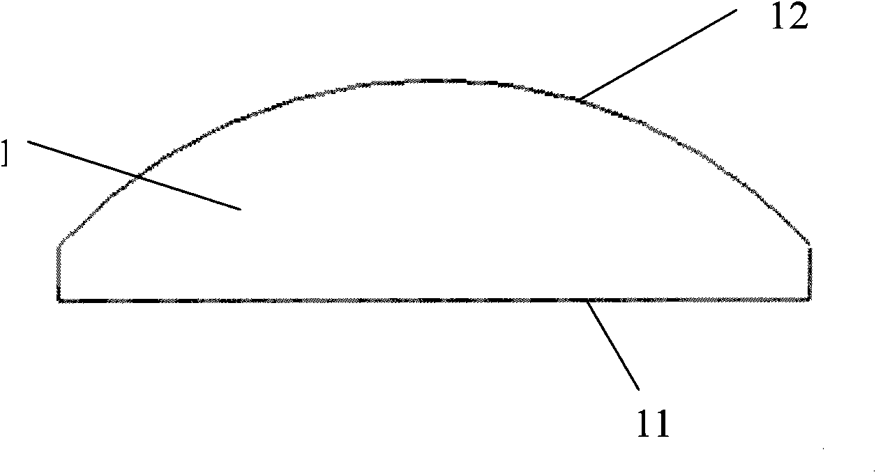 Design method of ultra-thin lens used for LED