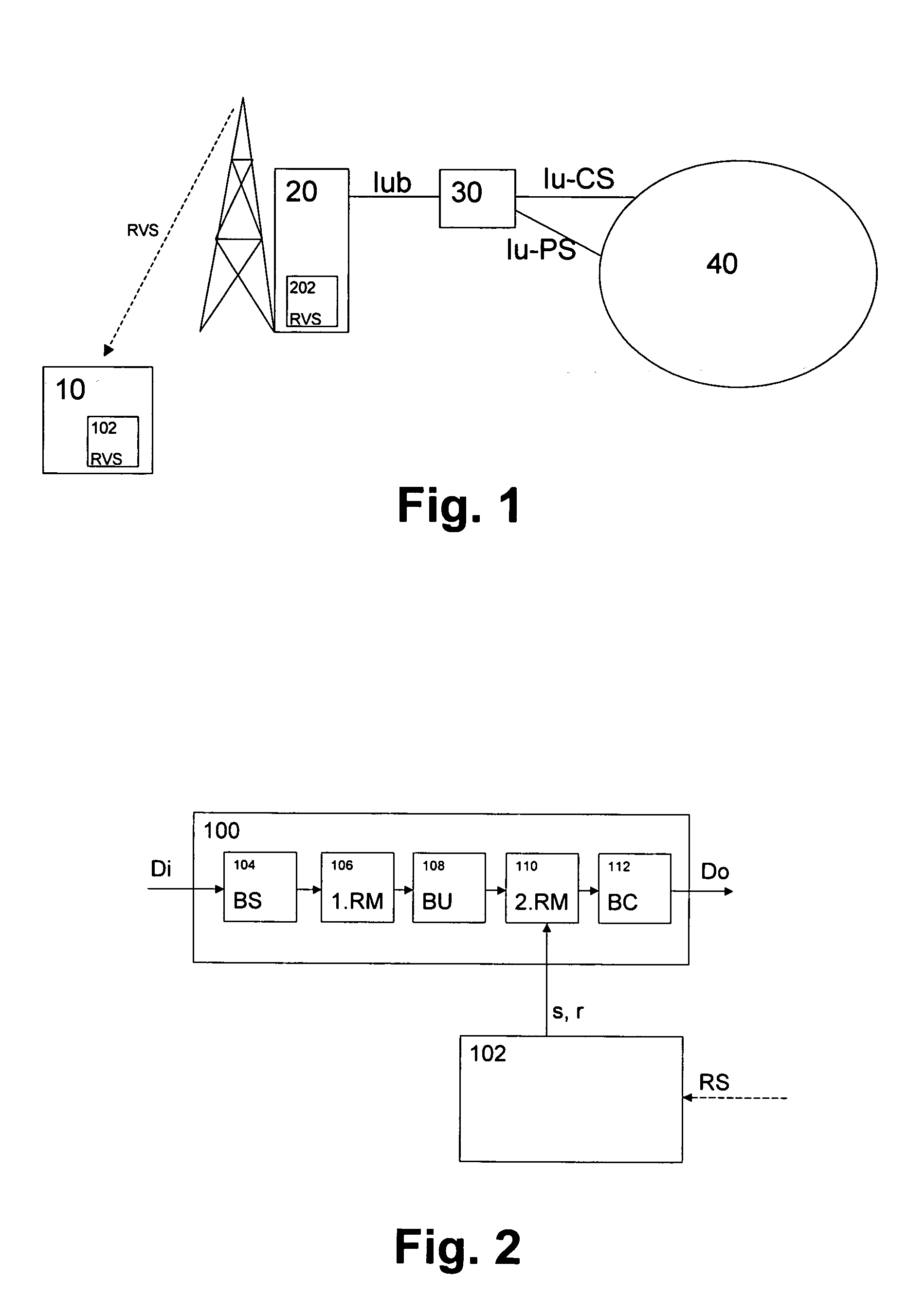 Redundancy strategy selection scheme