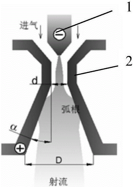 Method of dispersing arc to improve service life of generator and arc plasma generator