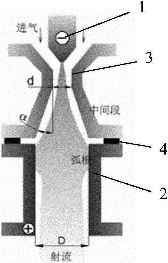 Method of dispersing arc to improve service life of generator and arc plasma generator