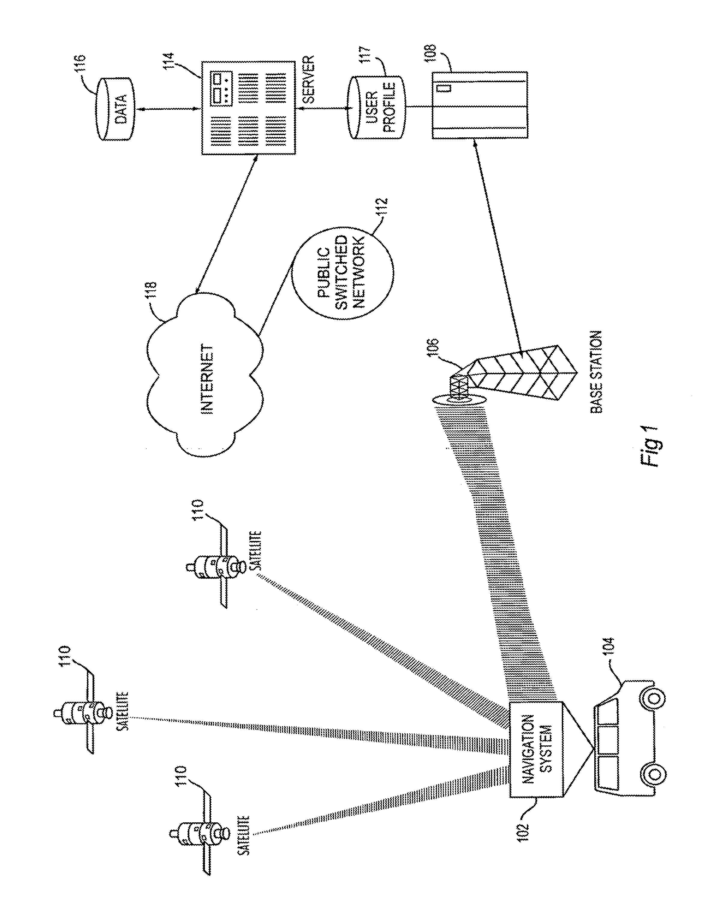 Mobile navigation system