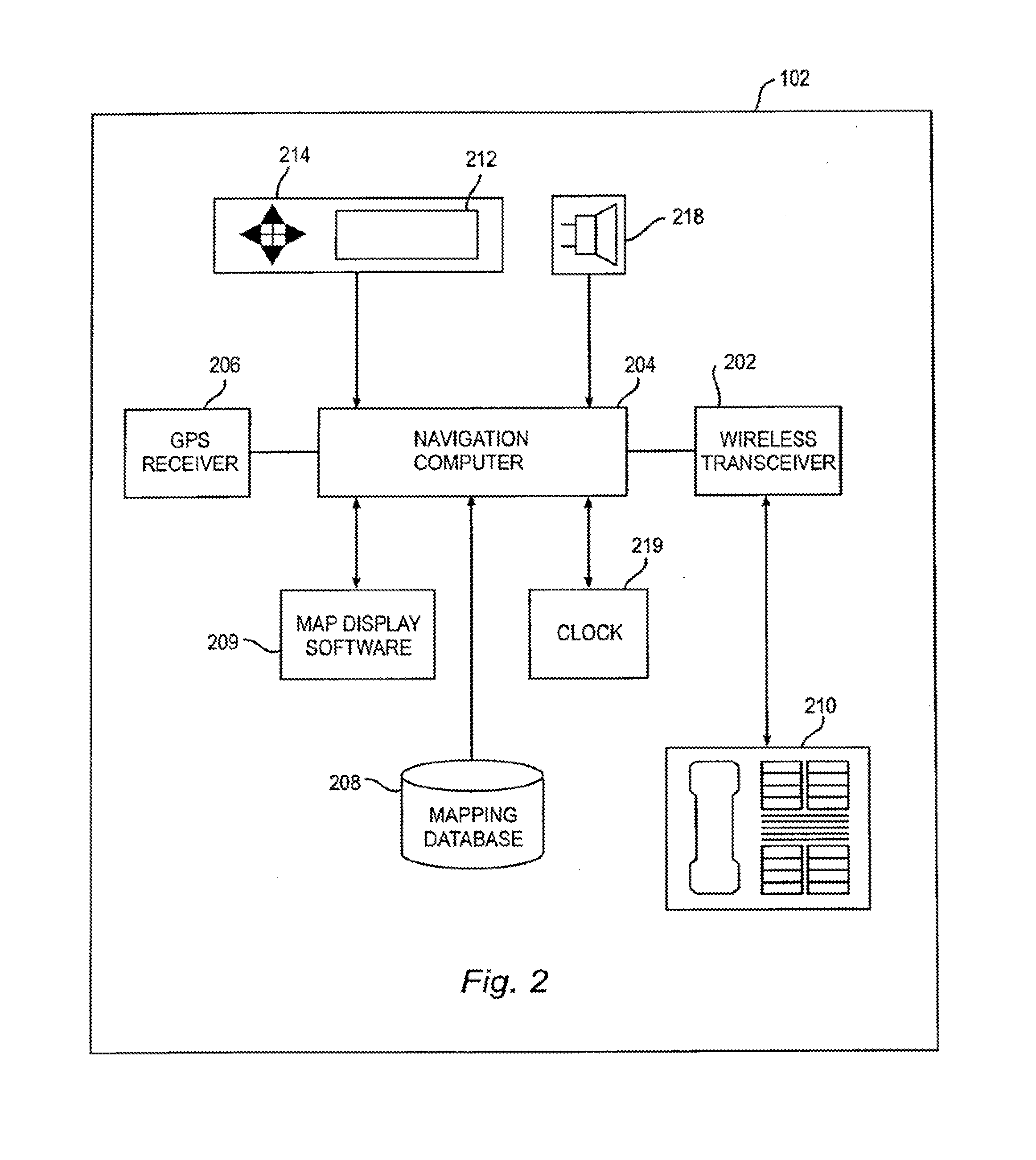 Mobile navigation system