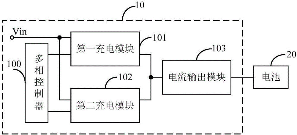 Charging circuit and charging method thereof and terminal