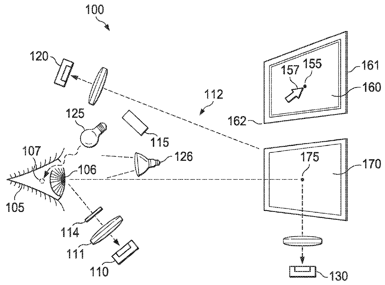 Eye-signal augmented control