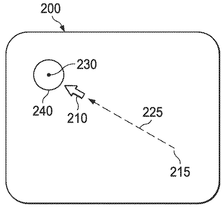 Eye-signal augmented control