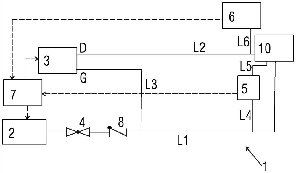 Devices for dry gas sealing of compressors