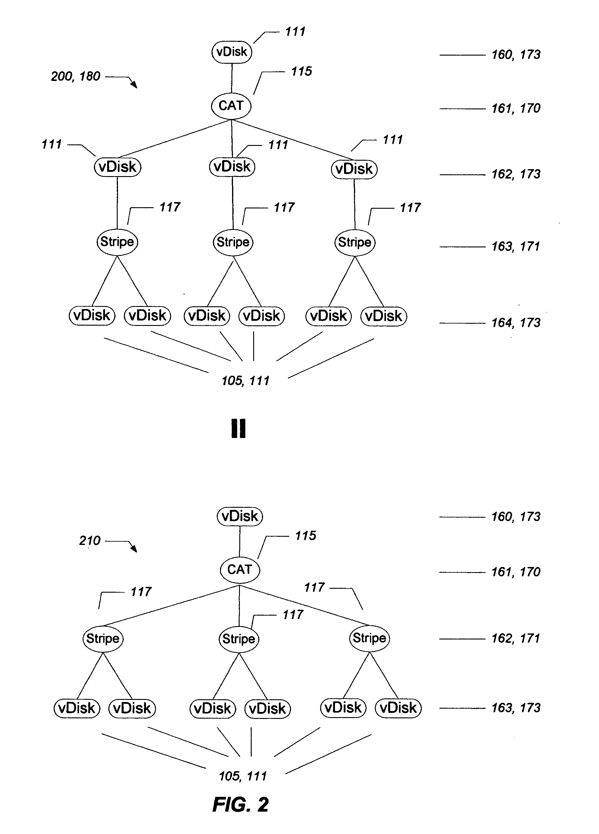 Method and structure for adapting a storage virtualization scheme using transformations