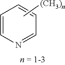 Non-corrosive nitrification inhibitor polar solvent formulation