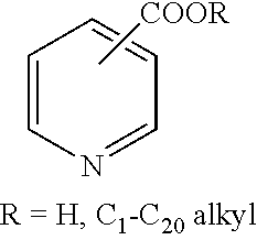 Non-corrosive nitrification inhibitor polar solvent formulation