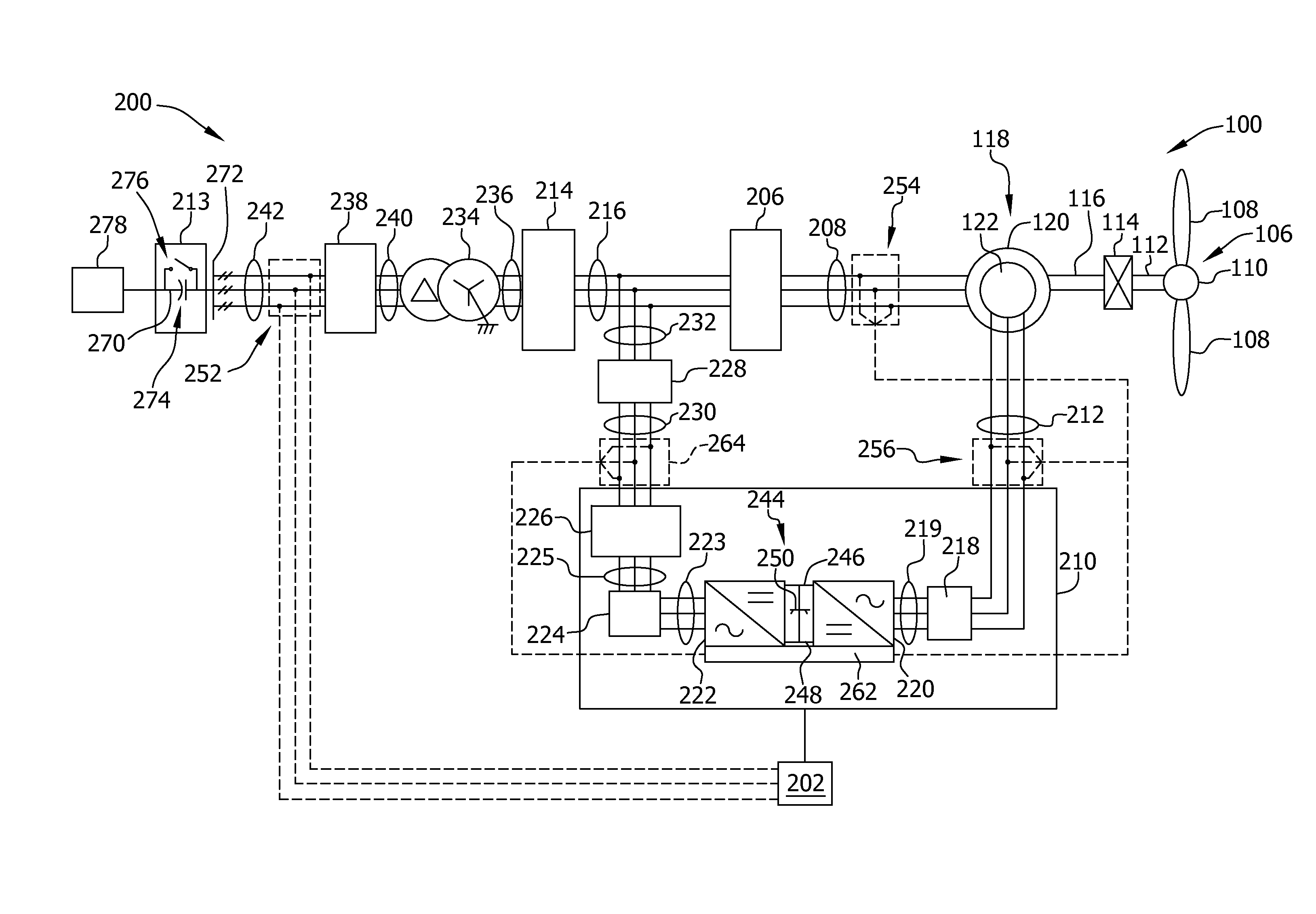 Method and apparatus for generating power in a wind turbine