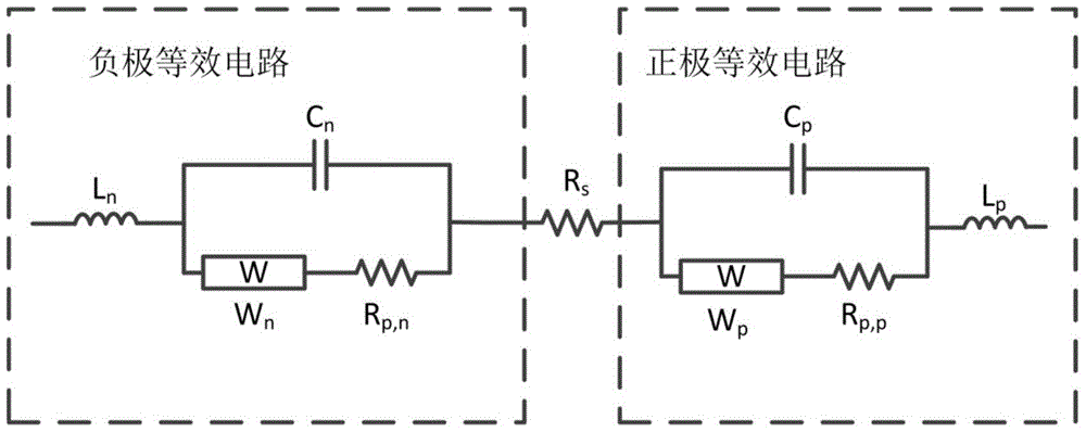 Method and system for detecting single electrode potential of battery