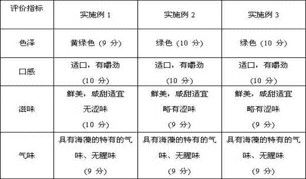 Production method of Gracilaria instant instant food