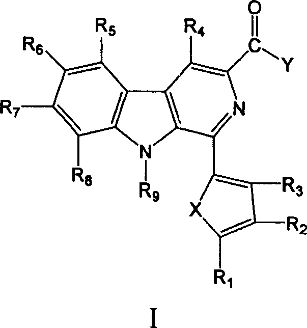 Beta-carboline alkaloid, their preparation method and use