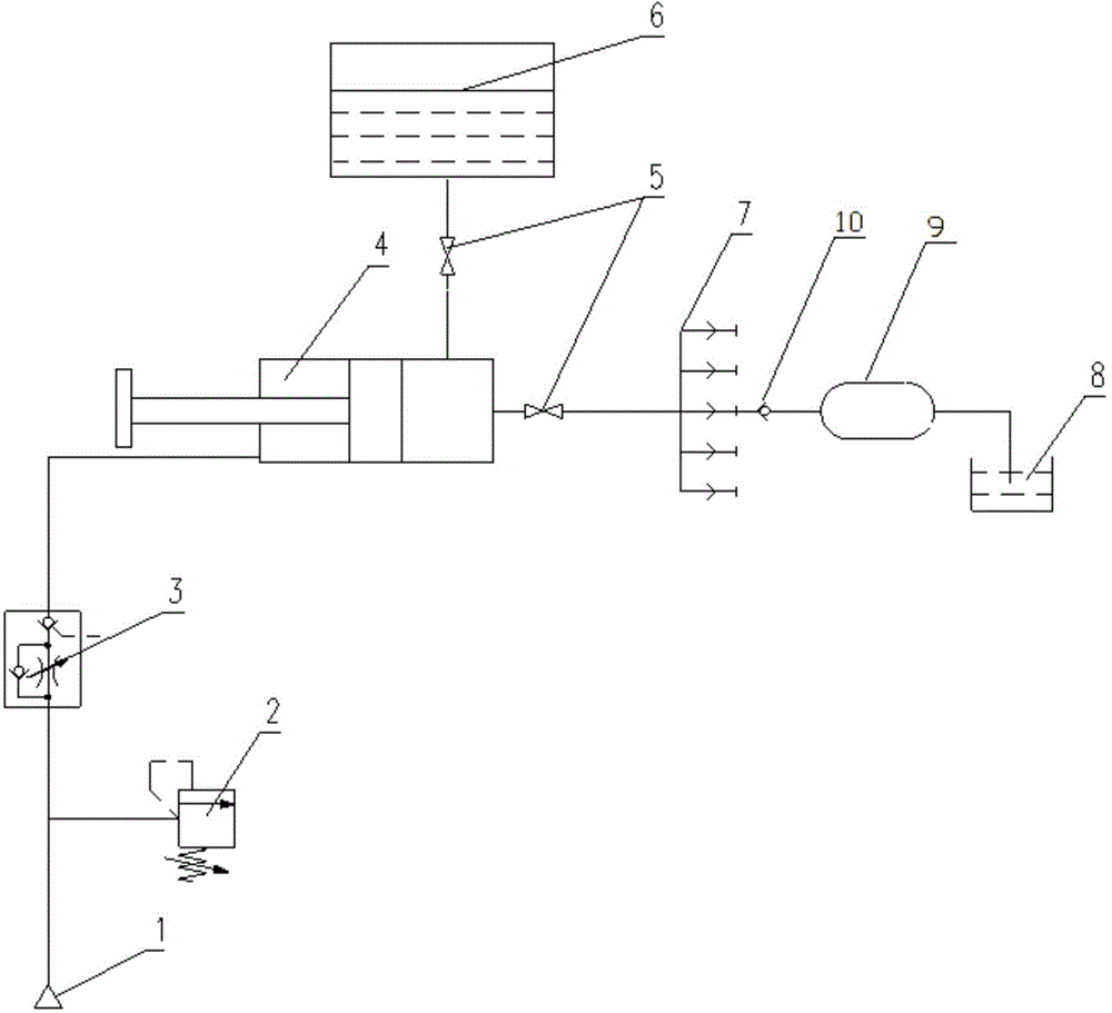 Oil feeding device