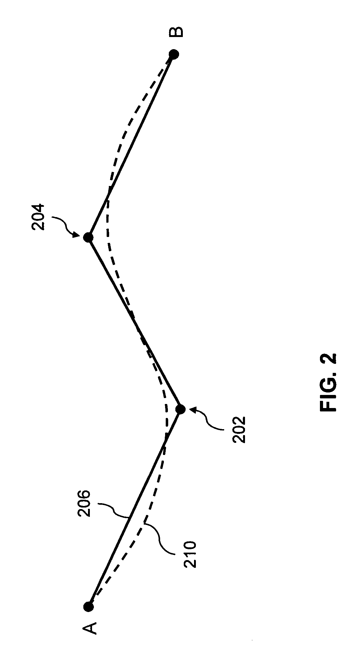 System and method for stochastic aircraft flight-path modeling