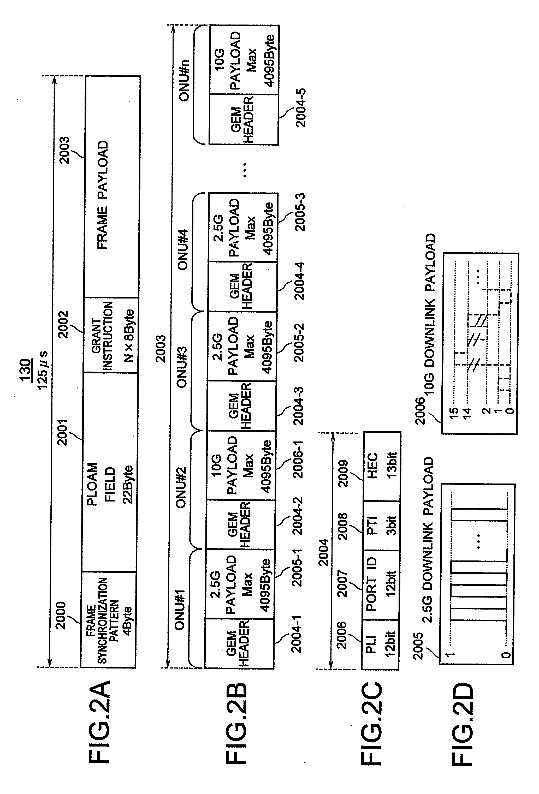 Passive optical network system and communication method therefor