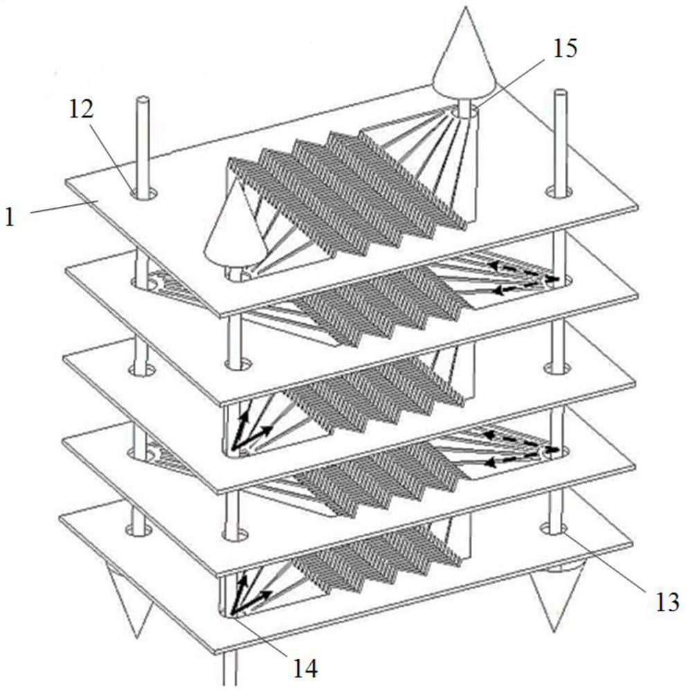 A printed circuit board heat exchanger