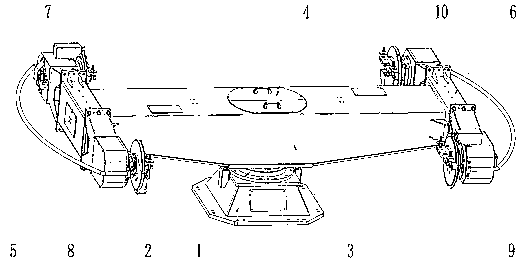 Horizontal rotary position changer