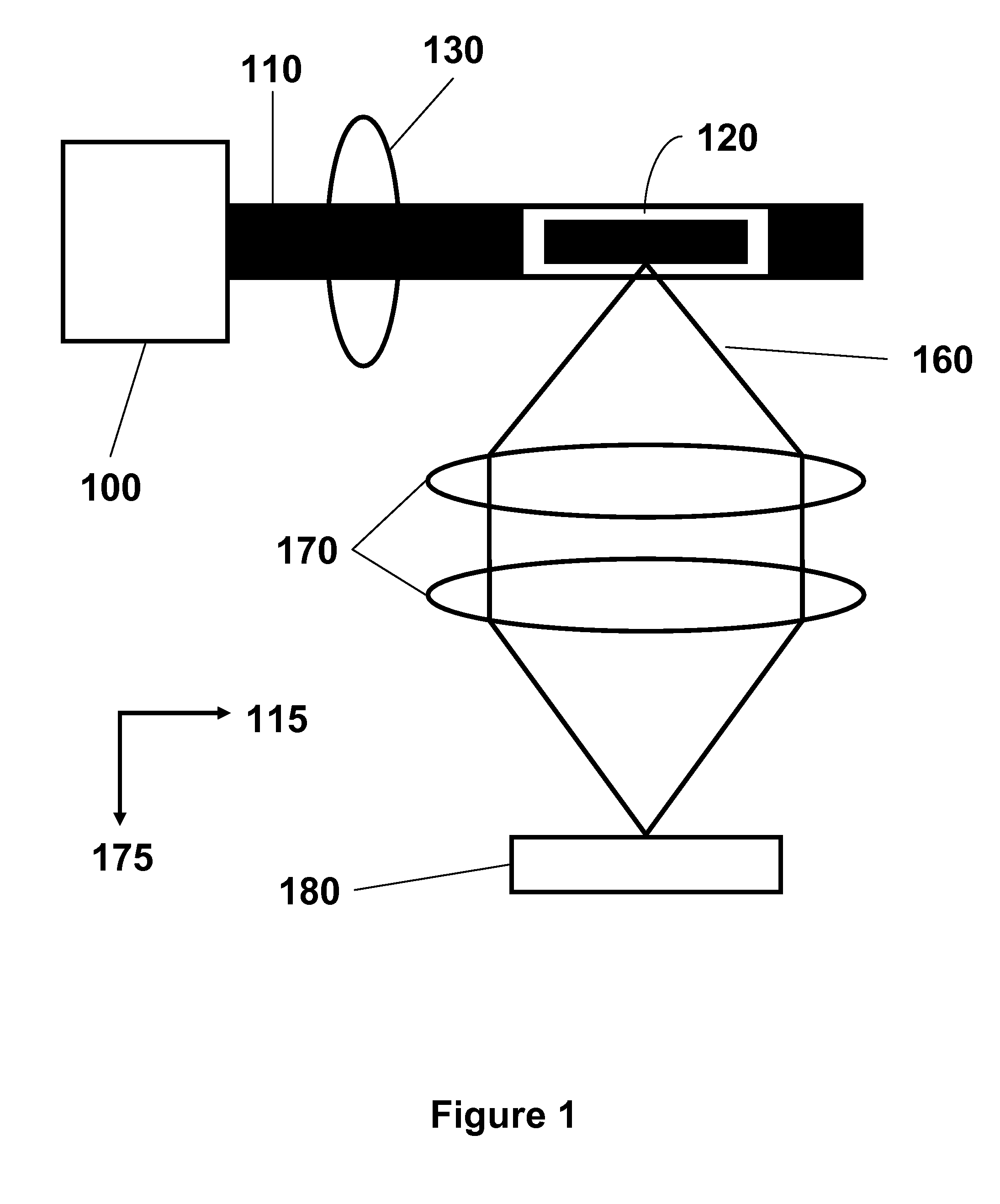 Non-orthogonal particle detection systems and methods