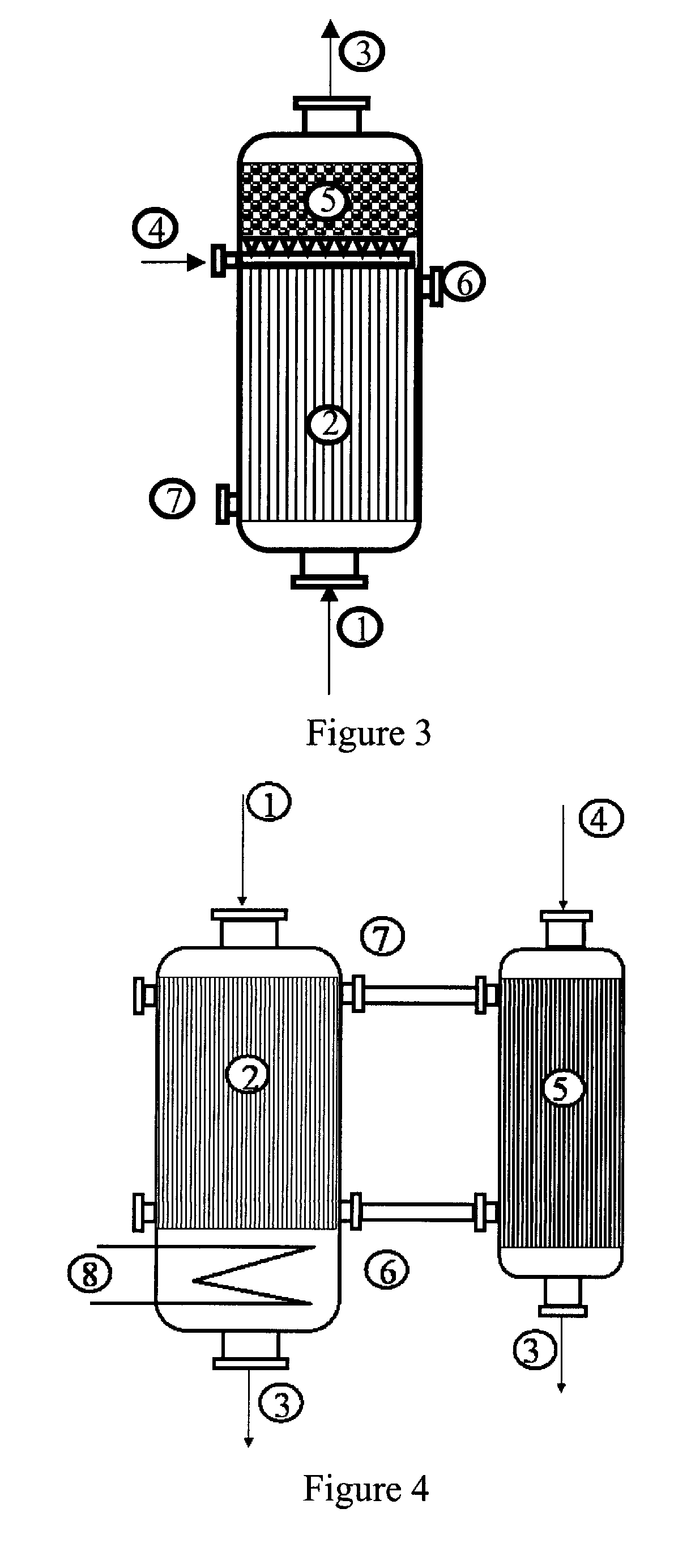 Acrolein Preparation Method