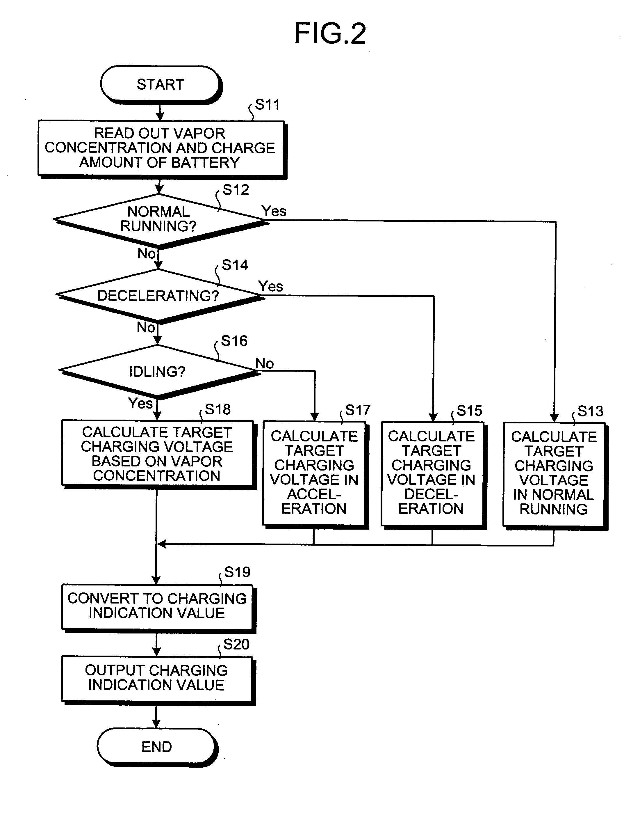 Control apparatus for internal combustion engine