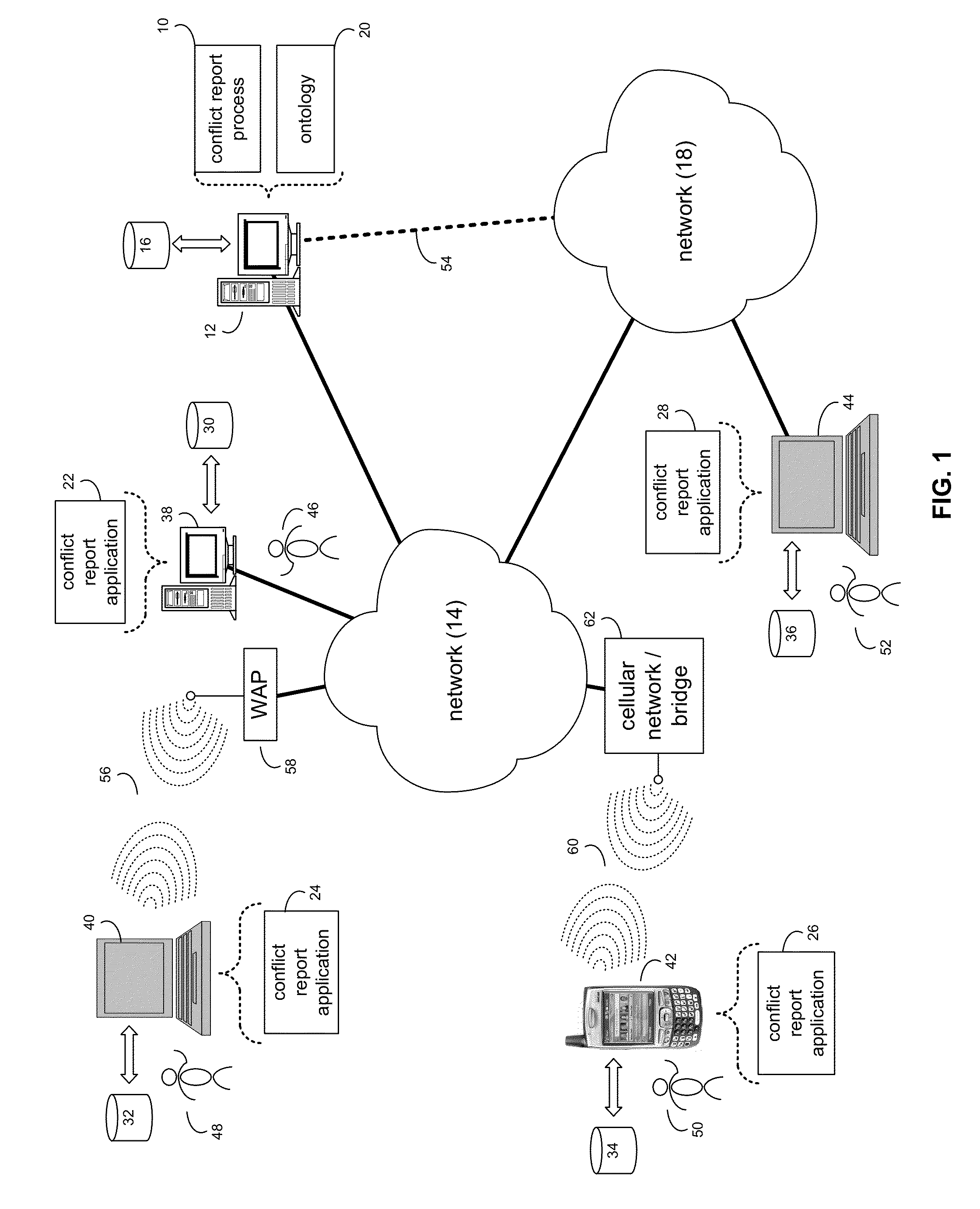 Computing and managing conflicting functional data requirements using ontologies