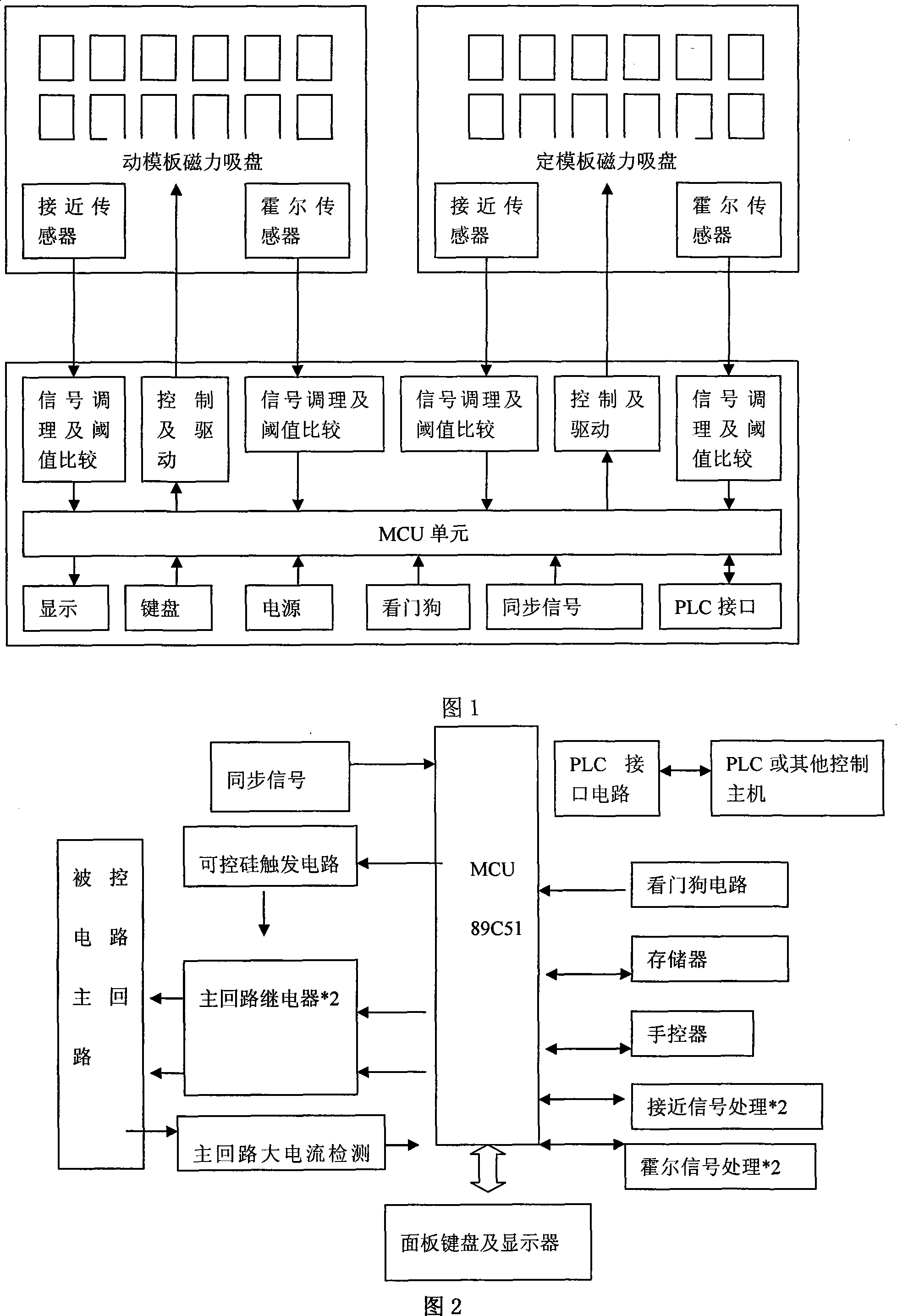 Plastic jetting-moulding machine fast-module-packaging method and apparatus thereof