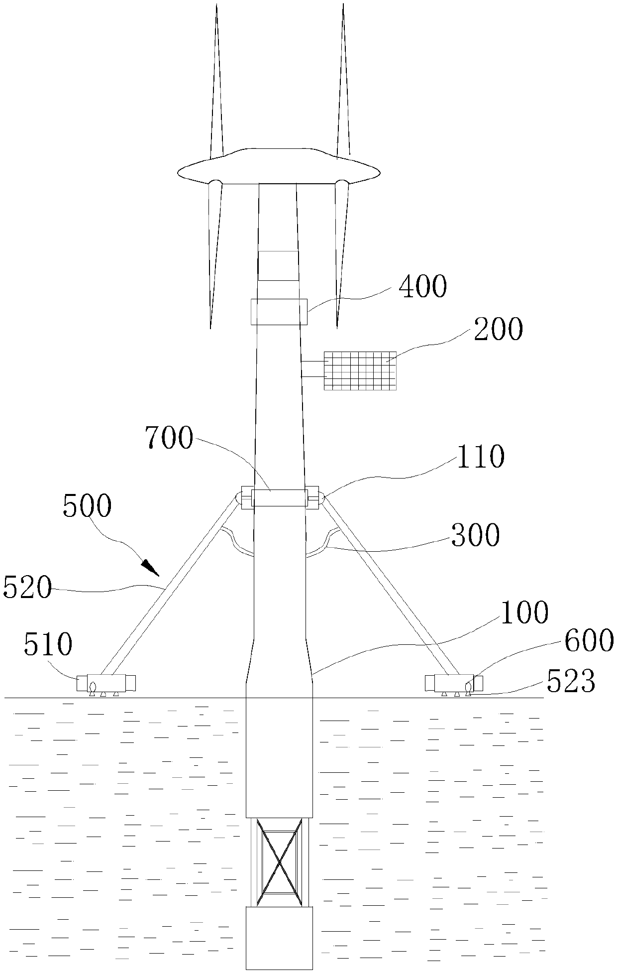 Offshore wind power generation foundation capable of realizing self balance and wind turbine generator system