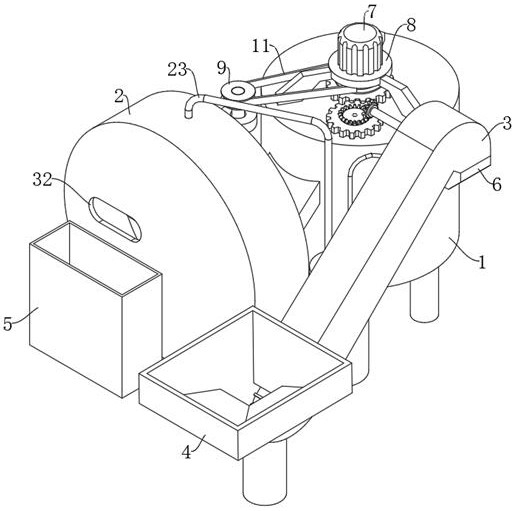 Waste residue treatment device for smelting