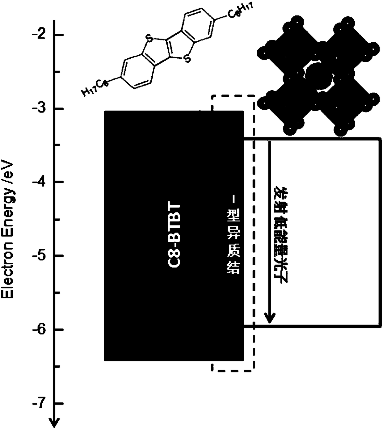 Optical thin film based on inorganic perovskite quantum dot and conjugated organic small molecule eutectic structure