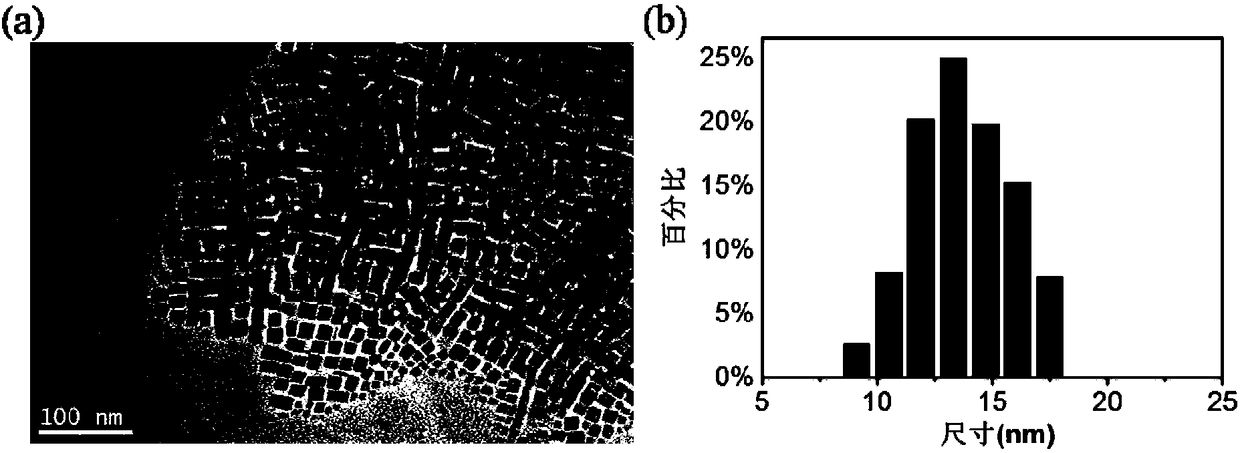 Optical thin film based on inorganic perovskite quantum dot and conjugated organic small molecule eutectic structure