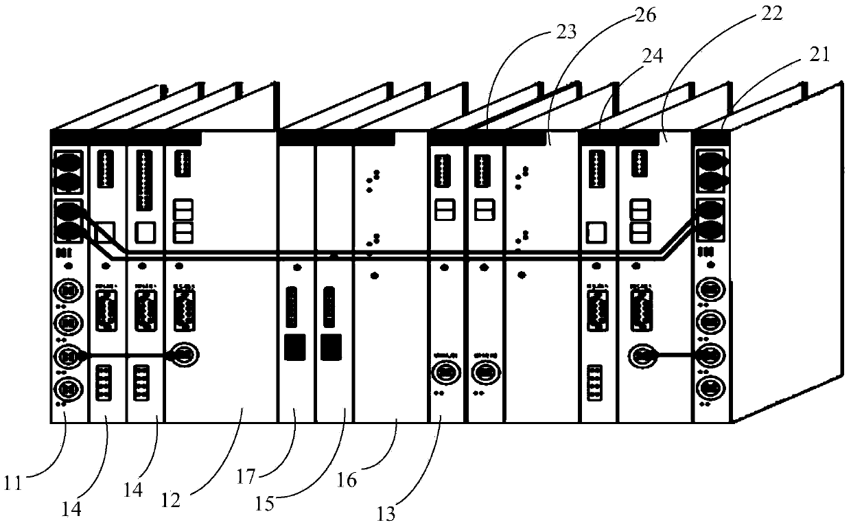 Central control device of network control system of high-speed power trains