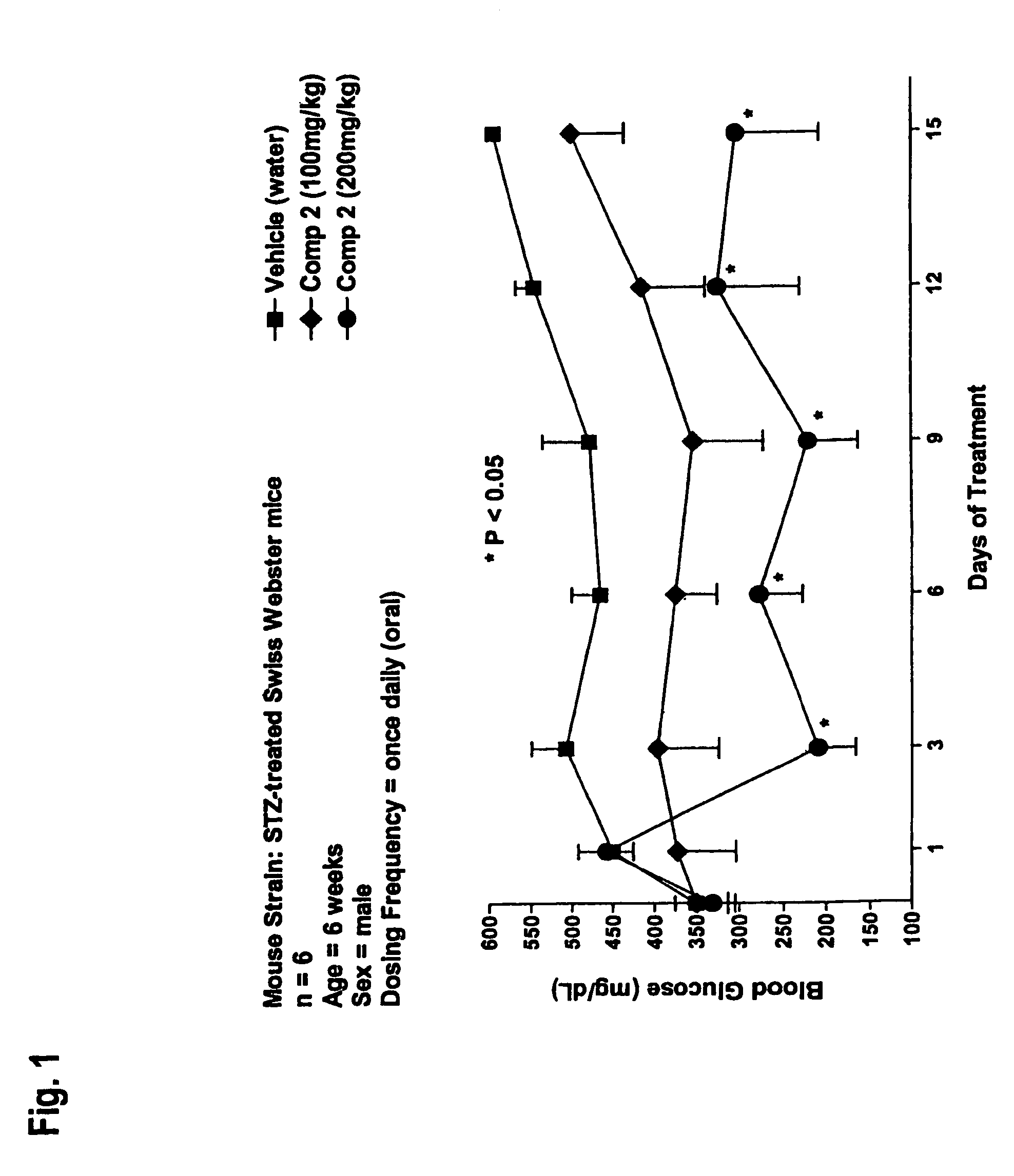 Diphenyl ether derivatives