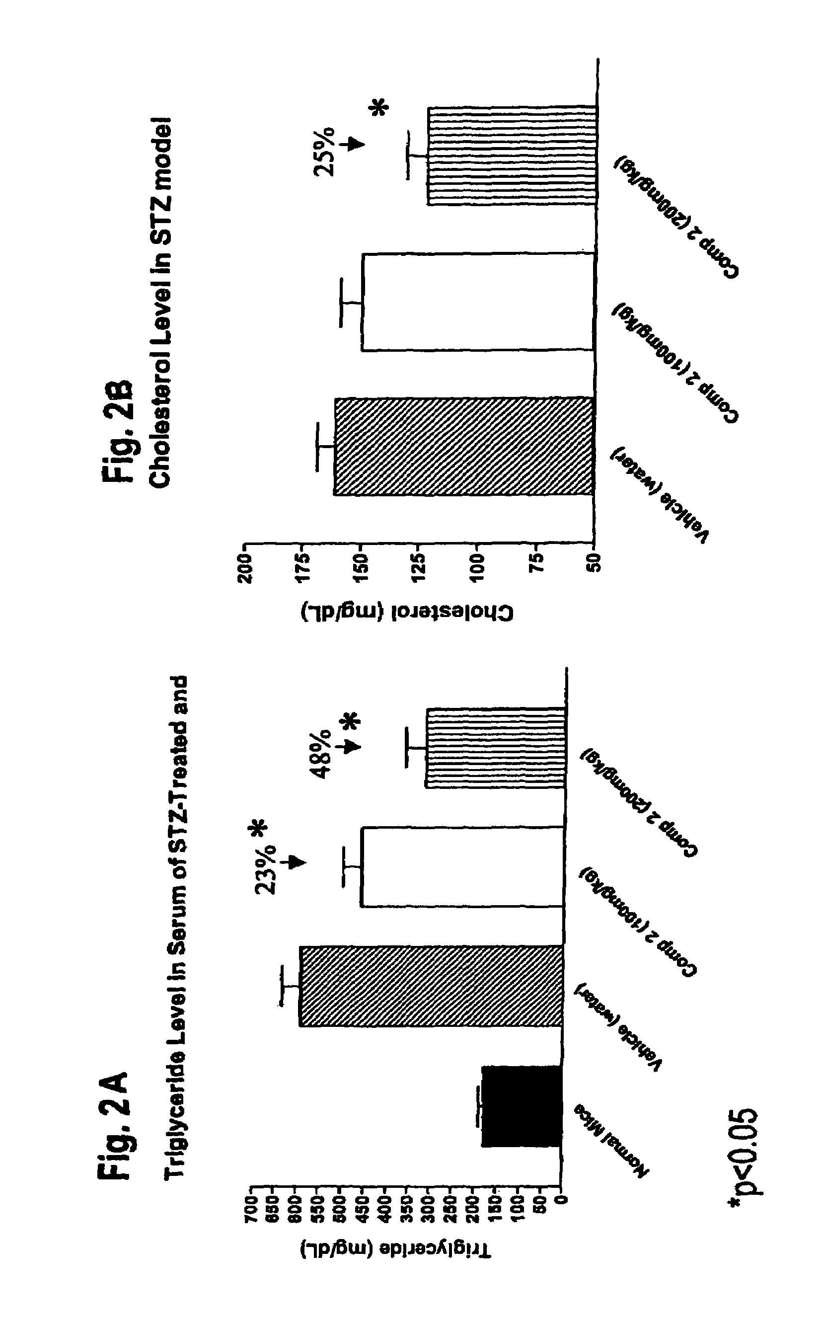 Diphenyl ether derivatives